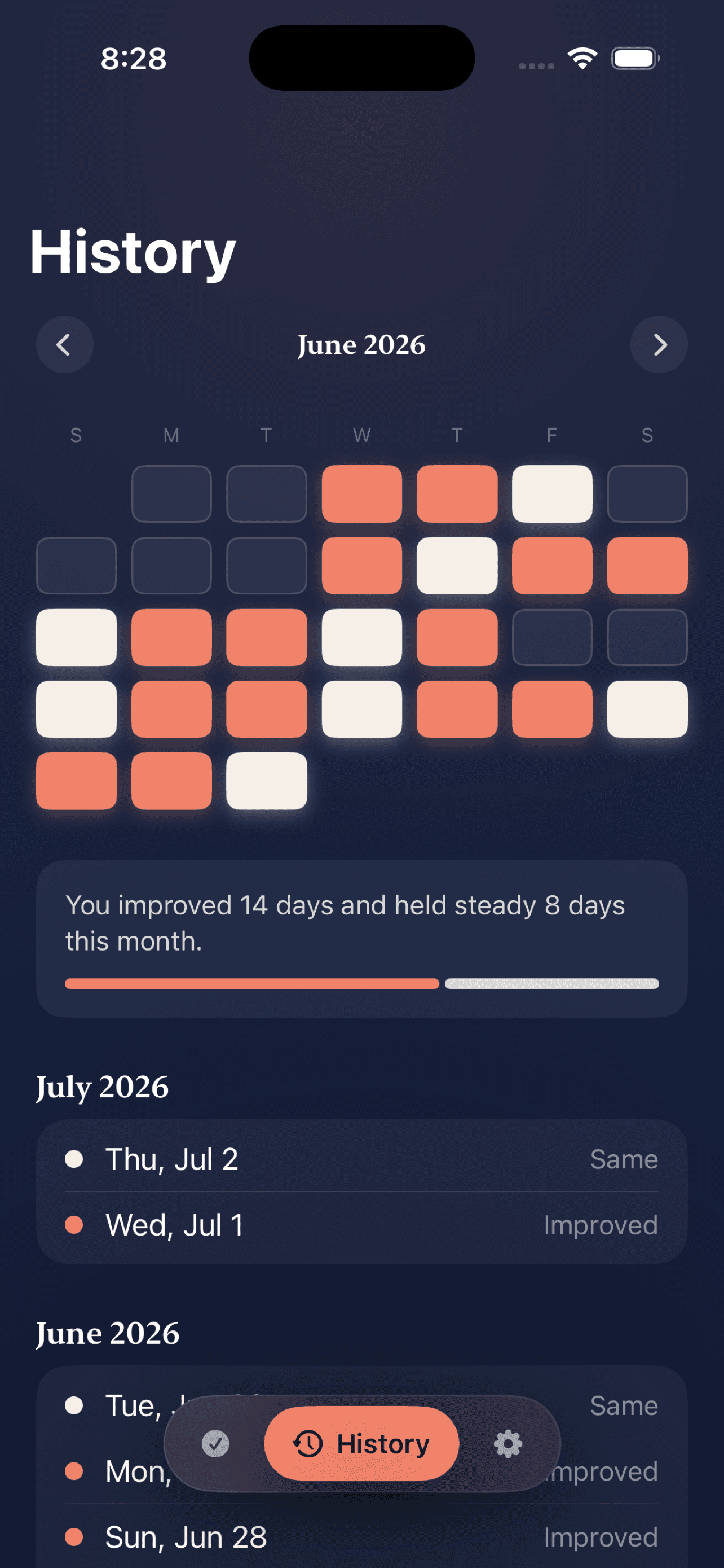 Momentous history screen showing a calendar of daily check-ins over a month
